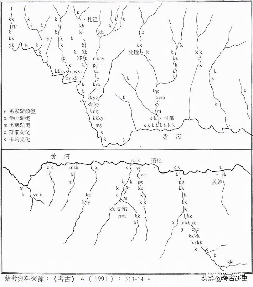 王明珂：青海河湟地区游牧社会的形成