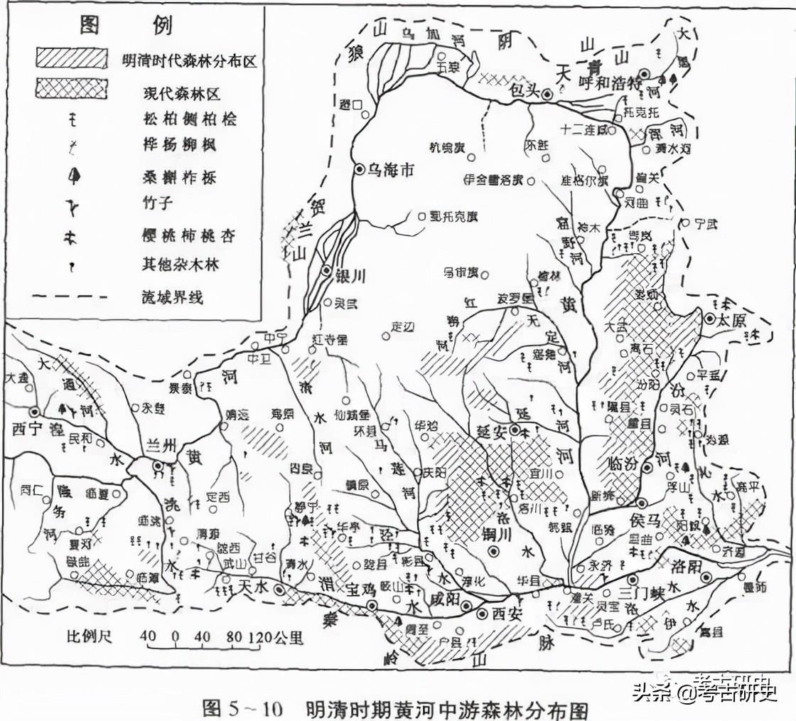 史念海：历史时期黄河中游的森林·明清以来的森林