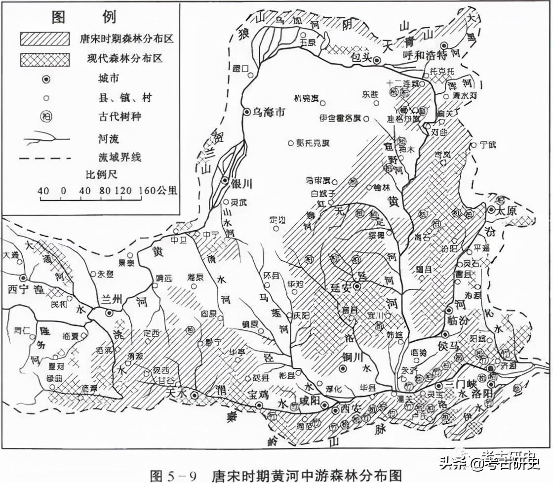 史念海：历史时期黄河中游的森林·唐宋时期的森林