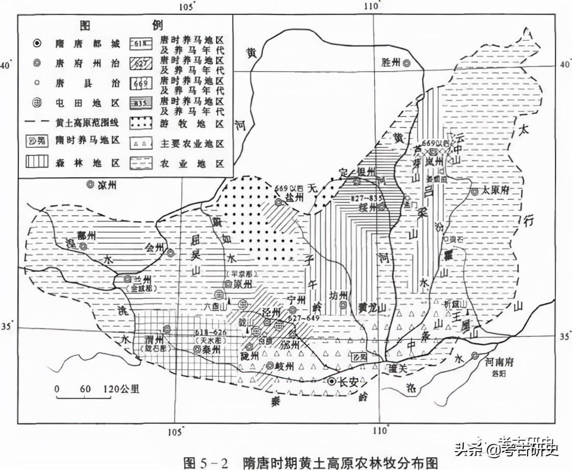 史念海：黄土高原及其农林牧分布地区的变迁Ⅱ