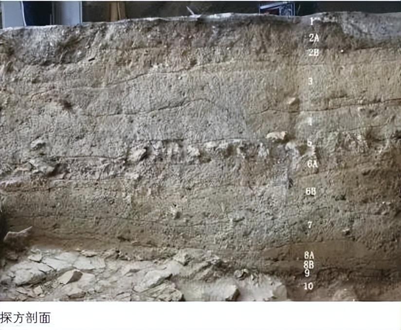 新疆考古：于建军：洞里乾坤：通天洞遗址考古发掘手记之二