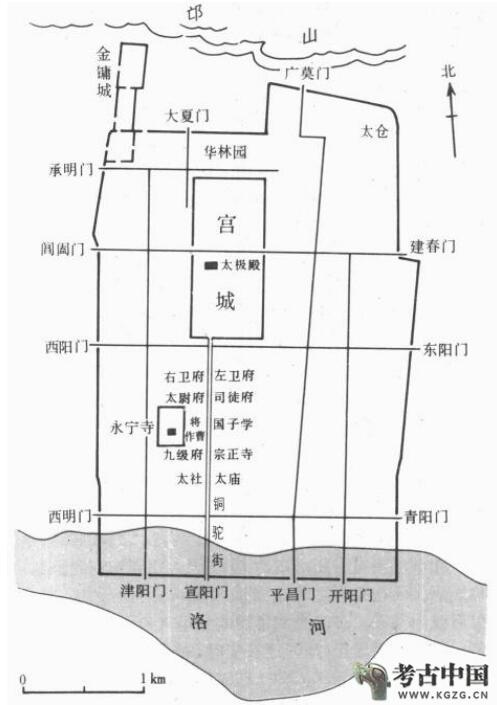 「考古词条」铁器时代 · 汉魏洛阳城遗址
