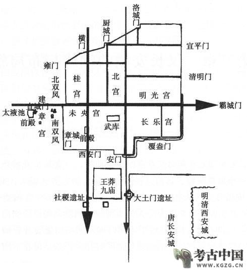 「考古词条」铁器时代 · 汉长安南郊礼制建筑遗址