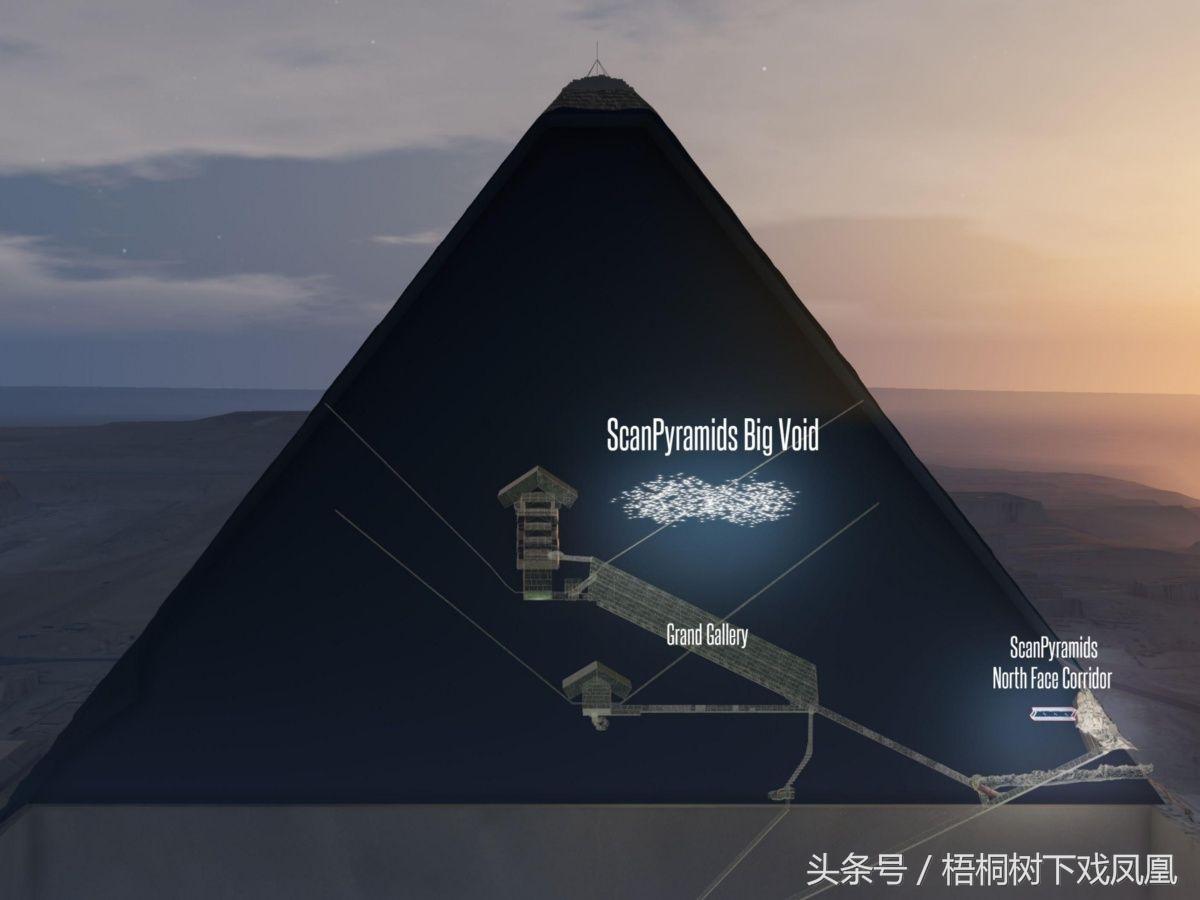 埃及最大金字塔内发现新藏宝密室？设计与中国帝王有惊人相似之处