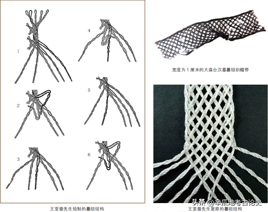 罗茜尹 王亚蓉：“抽象的抒情”中国纺织考古的探索之路