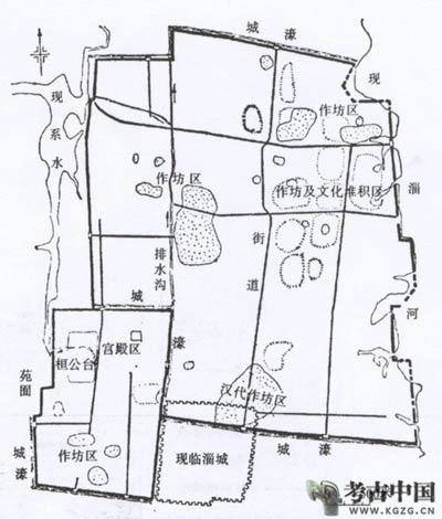 「考古词条」青铜时代 · 临淄齐城遗址