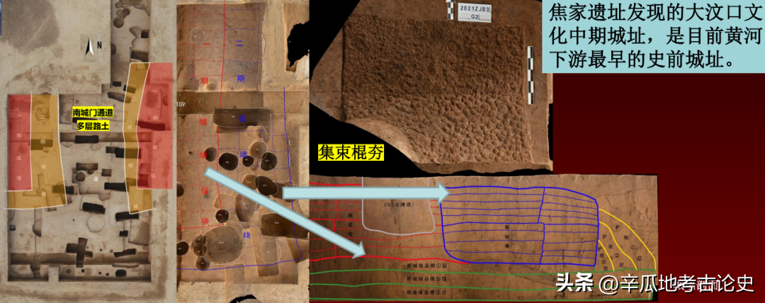 中华文明探源研究项目第五阶段的最新突破