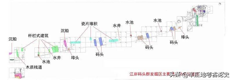 浙江考古：海上丝绸之路的绝佳阐释——温州朔门古港遗址考古发掘
