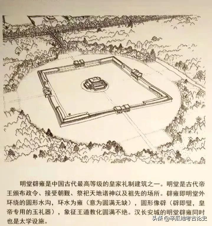 地下文物看陕西：千古帝都汉长安城