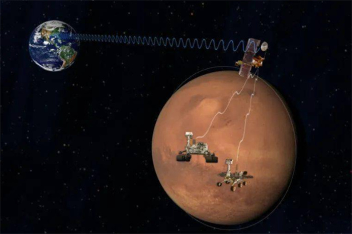 上世纪 苏联的火星探测器福波斯2号 拍摄的不明飞行物是什么