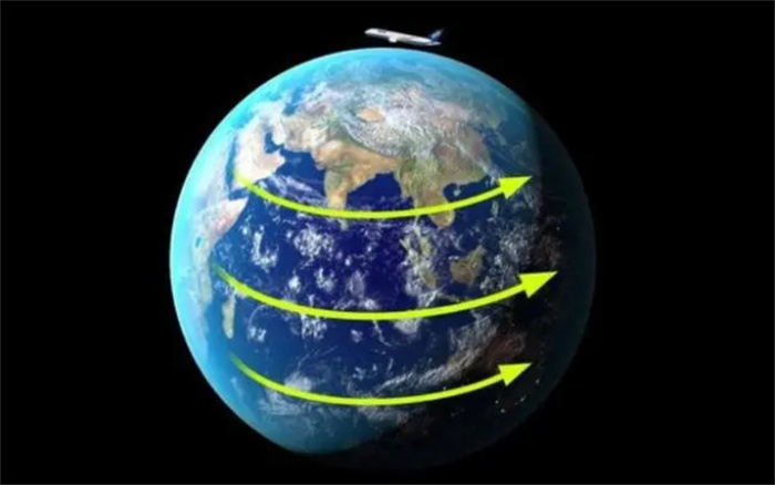 地球自转速度突然加快，一天已不足24小时，这会造成什么影响？