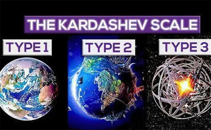 卡尔达肖夫：宇宙文明有3个等级，人类文明只达0.73级！