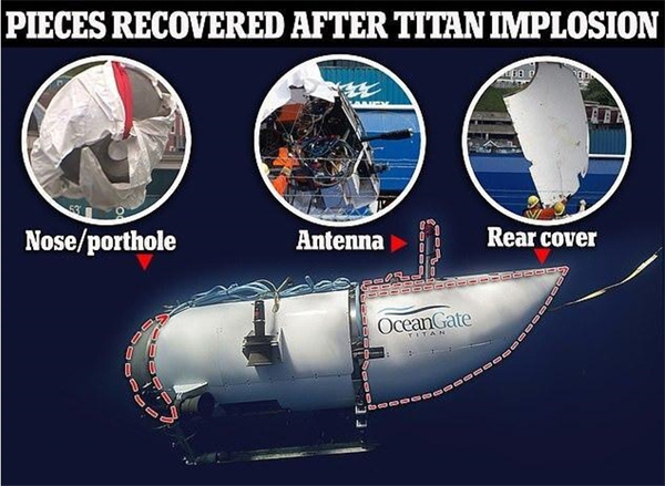 泰坦号残骸中发现疑似人类遗骸 正在对遗骸检测分析