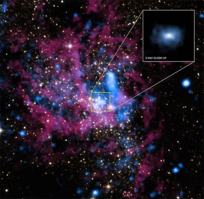 银河系中心的特殊恒星：质量是太阳的15倍，面临被黑洞吞噬风险