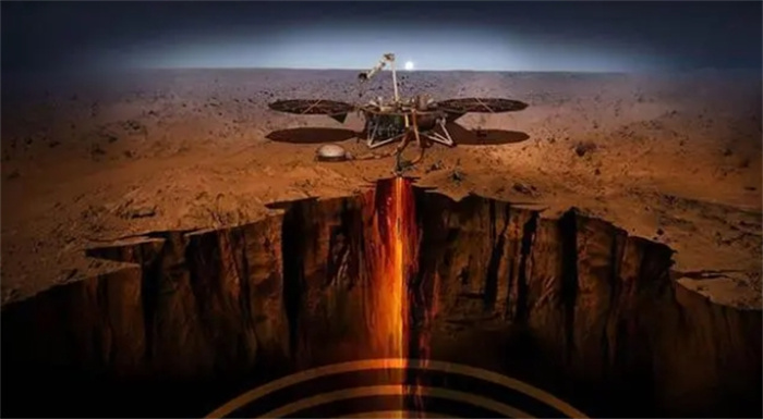 火星磁场异常，现成荒漠星球，地球会重蹈覆辙吗？