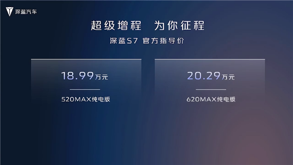 增程版超值！深蓝S7正式上市 14.99万元起：这配置值50万？