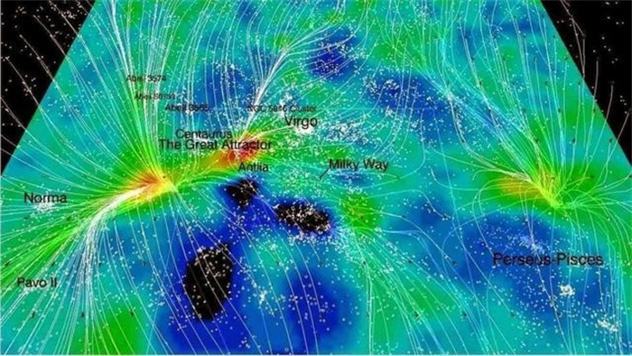 银河系的上级 人类家园所在之处 拉尼亚凯亚超星系团正在消散
