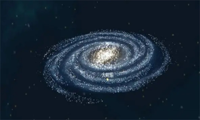 宇宙中还有其他文明？英国科学家：银河系中至少有36个！