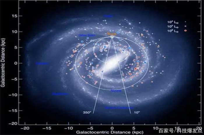 宇宙中还有其他文明？英国科学家：银河系中至少有36个！