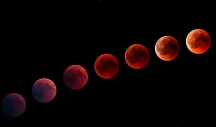 血月究竟是怎么形成的  为啥月全食一定会出现血月