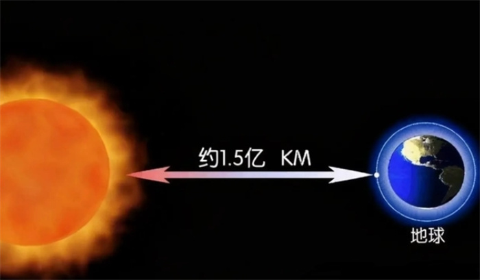 地球正在远离太阳，每年偏离约6厘米，地球是不是要大降温了？