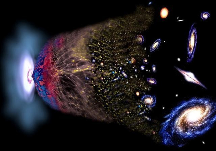 宇宙正在加速膨胀 科学家：如果能利用暗能量 将会改变人类世界