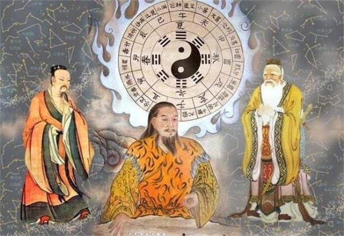 先天八卦是谁发明的 先天八卦有什么用（伏羲）