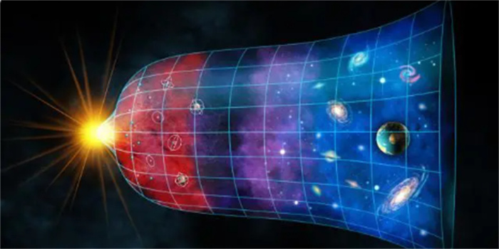 宇宙大爆炸理论  究竟还有什么是我们难以想象的