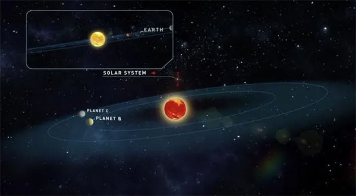 难以置信的事实：宇宙有2万亿个星系，只有地球诞生了生命