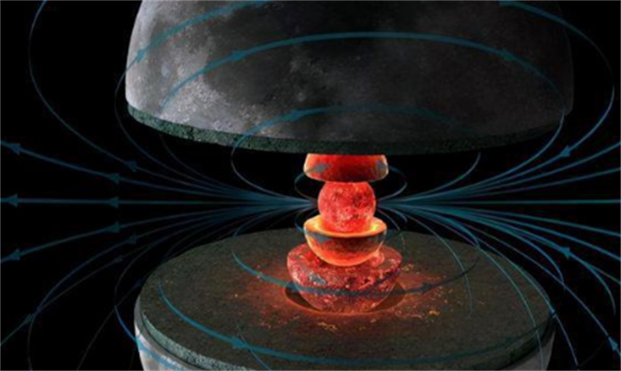 科学家发现地球磁场改变 未来可能变成火星（磁场转变）