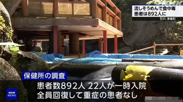 日本流水面致892人中毒 中毒原因是什么