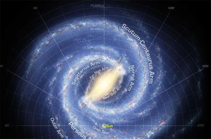 一个可怕的事实：全宇宙有2万亿个星系  但只有地球上存在生命