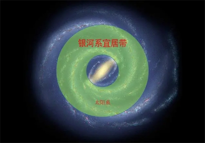 银河系究竟长啥样？收集了一亿颗恒星数据后，天文学家有了答案