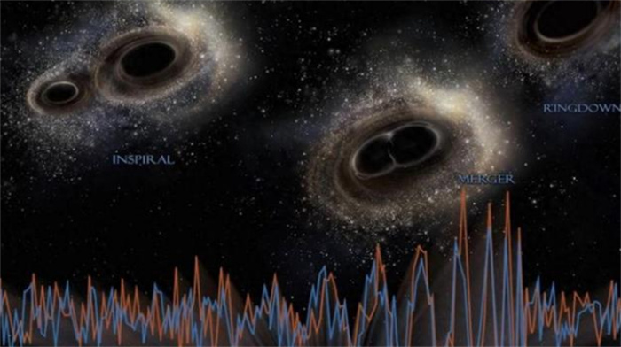 研究发现：量子力学会让黑洞不断发出辐射  最终蒸发整个黑洞