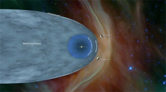 太阳系真正的边界，半径一光年的奥尔特云，会把人类困在太阳系？