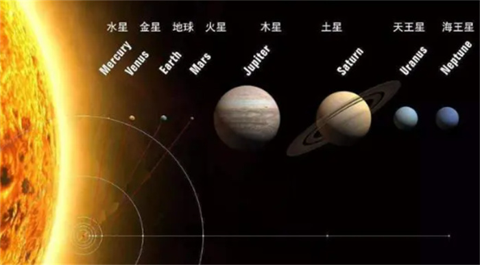 木星是地球的保护神  天文学家：它其实是地球最大的威胁