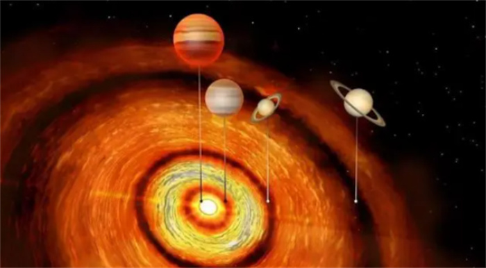 八颗行星的分布  刚好促成地球诞生生命  太阳系是被设计的