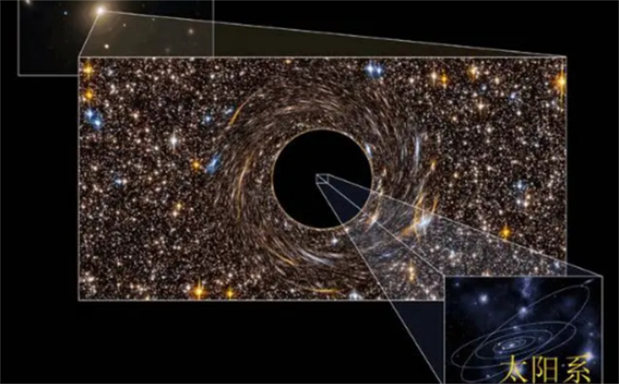 每天吞噬一个地球  已持续90亿年  黑洞来到太阳系会怎样