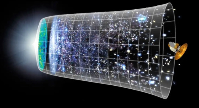 宇宙只有138亿岁  直径达到了930亿光年  为什么它能超光速