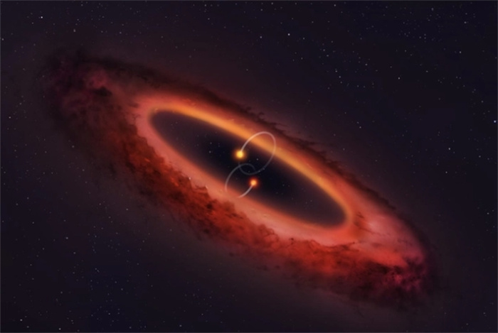 三体星系发现行星，位于恒星宜居带内，三体人或许真的存在