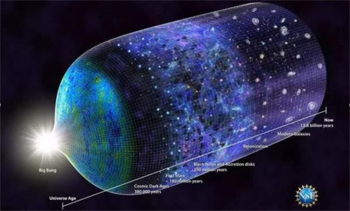 宇宙的尽头在哪  韦伯发现迄今为止最远星系  距离地球135亿光年