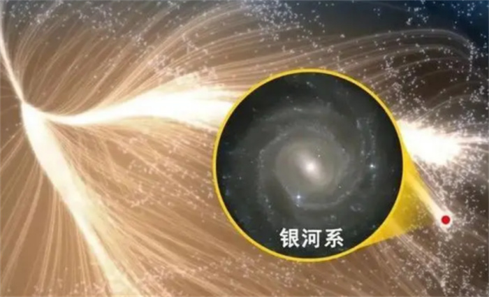 宇宙不存在静止  直径10万光年的银河系  也在向巨引源飞奔