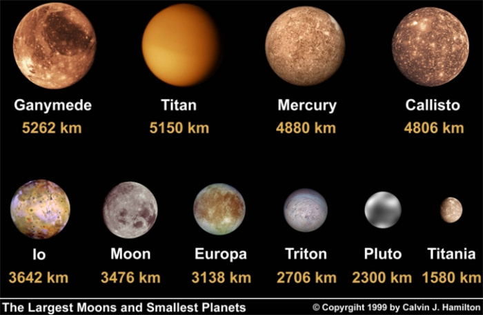 水星正在蒸发？照片显示：在太阳炙烤下，水星尾迹长达240万千米