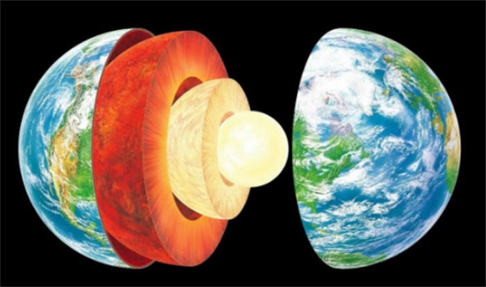 5.5亿年前  地球磁场骤降90%  地球差点就变成今天的火星