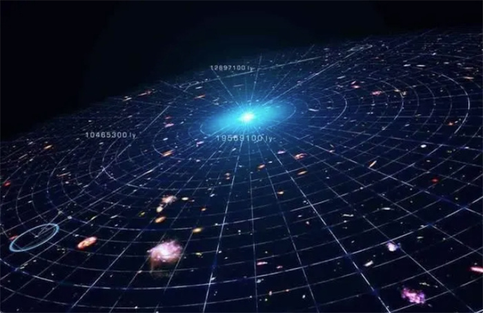 天文学家：因为宇宙超光速膨胀，97%的星系已与地球失联