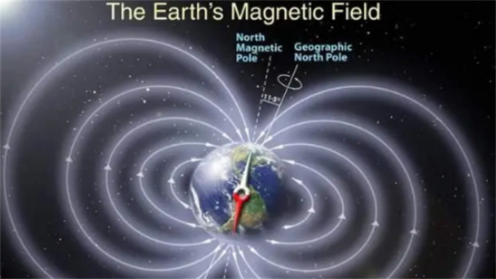研究表明：每隔45万年  地球磁场就会反转  南北极将互换位置