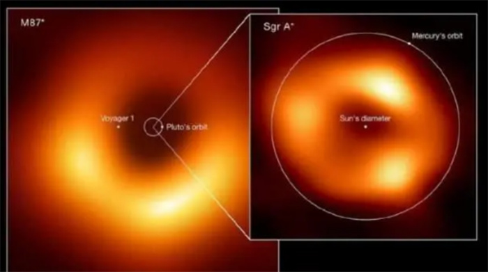 第二张黑洞照片曝光  距离仅2.6万光年  为何没有中国天眼参与
