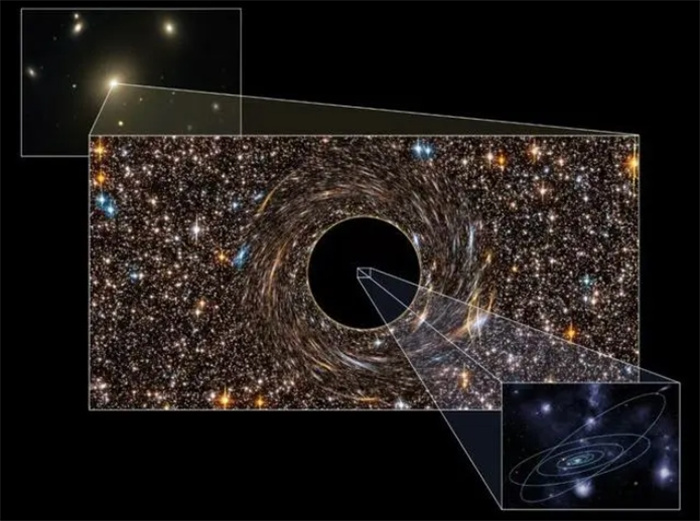 直径1630万光年，天文学家发现最大星系，银河系不如它的零头