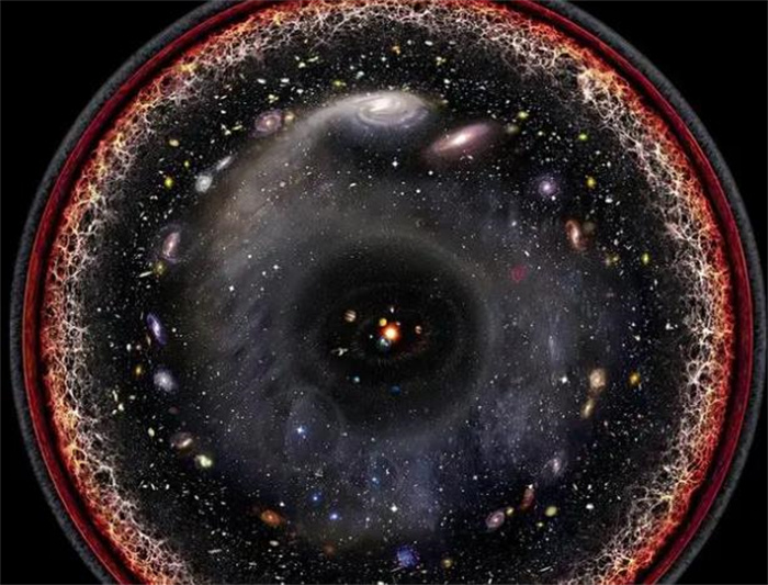 每秒600公里，正让银河系飞速靠近的巨引源，究竟是什么？