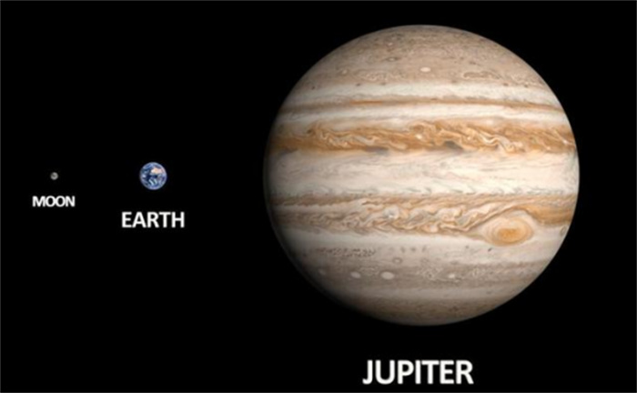 两个月被撞两次  7.8亿公里外的木星  替地球挡了多少危险